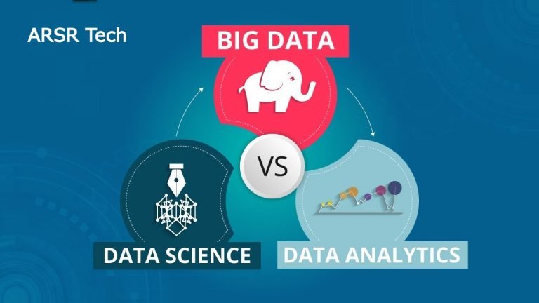 Big Data and Data Science: Driving Smarter Decisions